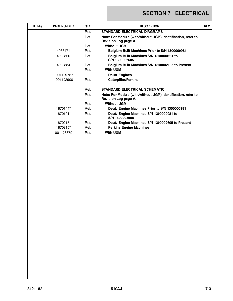 JLG 510AJ Parts Manual User Manual | Page 245 / 336