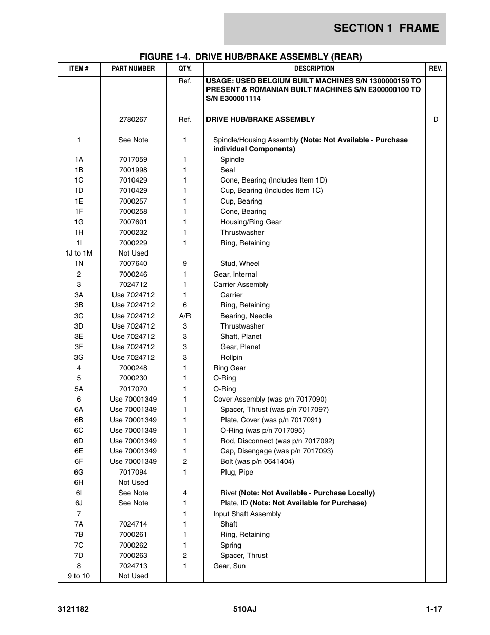 JLG 510AJ Parts Manual User Manual | Page 25 / 336