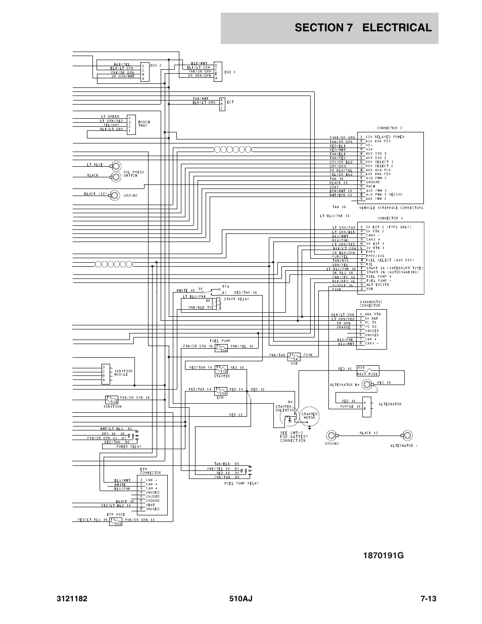 JLG 510AJ Parts Manual User Manual | Page 255 / 336