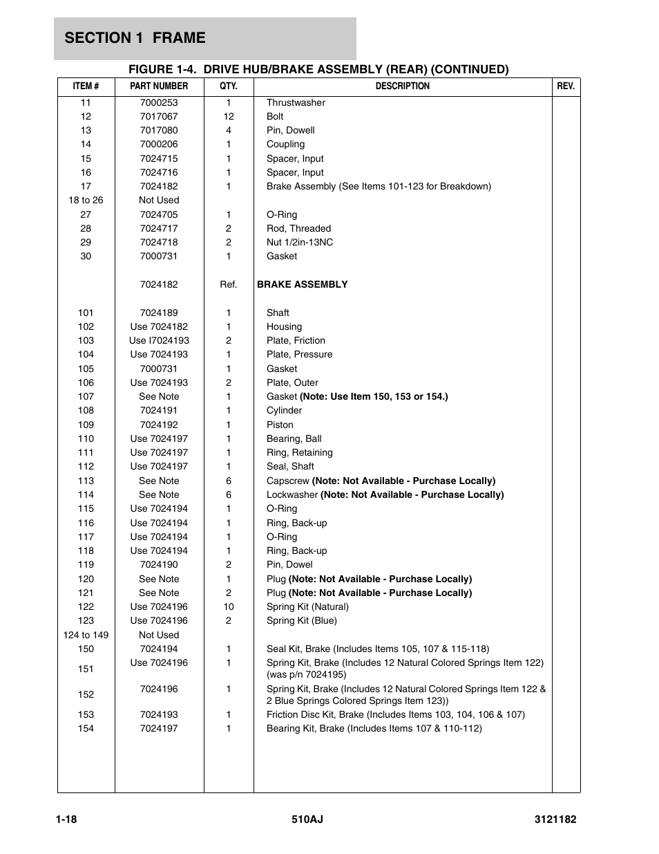 JLG 510AJ Parts Manual User Manual | Page 26 / 336