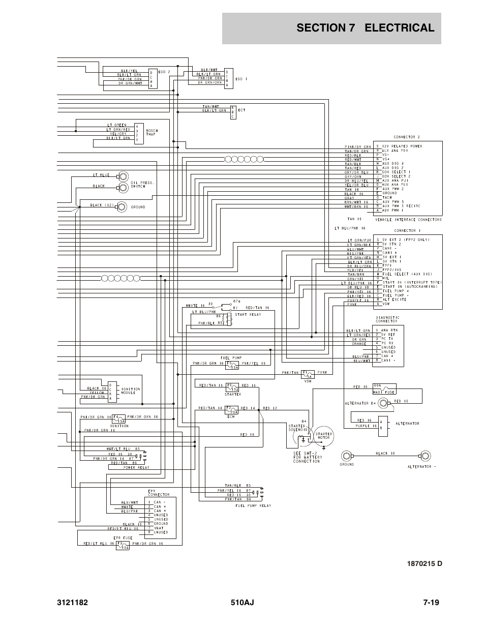 JLG 510AJ Parts Manual User Manual | Page 261 / 336