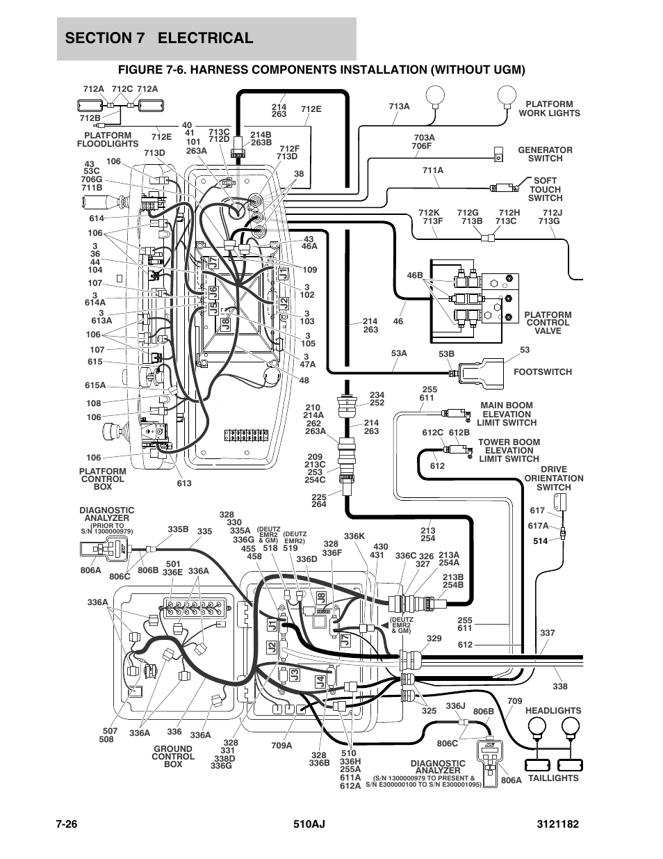 Harness components installation (without ugm) -26 | JLG 510AJ Parts Manual User Manual | Page 268 / 336