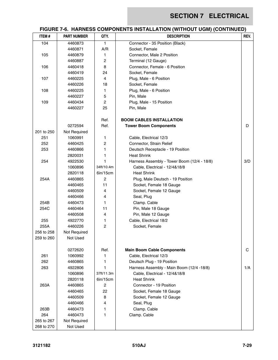 JLG 510AJ Parts Manual User Manual | Page 271 / 336
