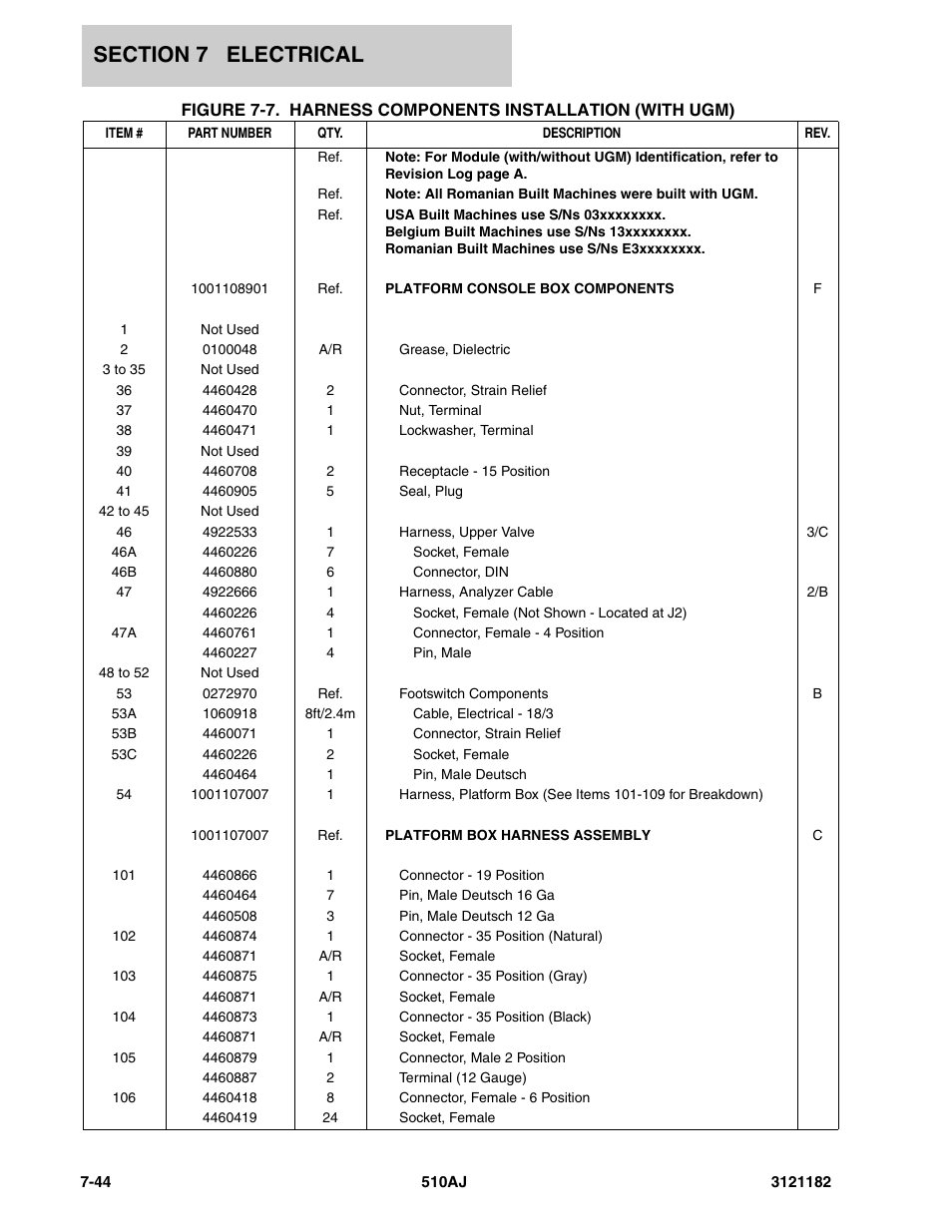 JLG 510AJ Parts Manual User Manual | Page 286 / 336