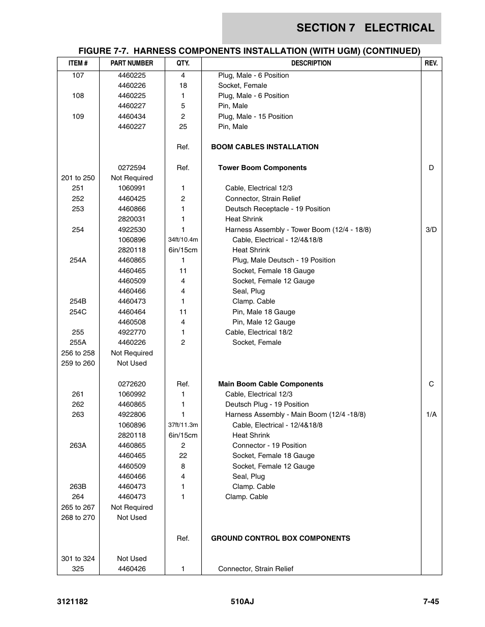 JLG 510AJ Parts Manual User Manual | Page 287 / 336