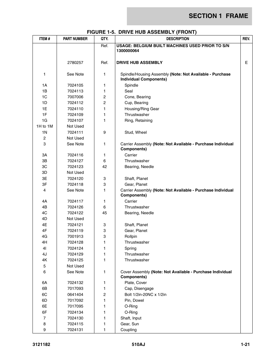 JLG 510AJ Parts Manual User Manual | Page 29 / 336