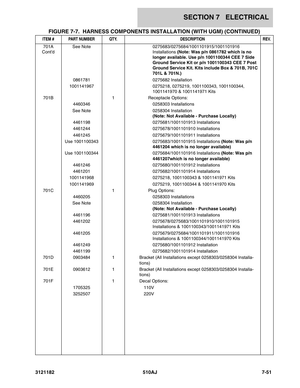 JLG 510AJ Parts Manual User Manual | Page 293 / 336