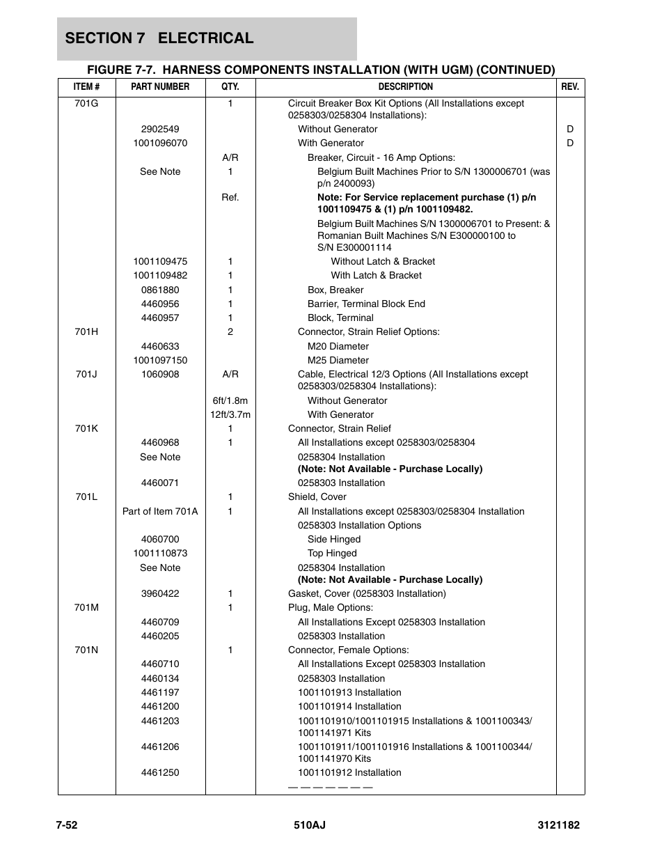 JLG 510AJ Parts Manual User Manual | Page 294 / 336
