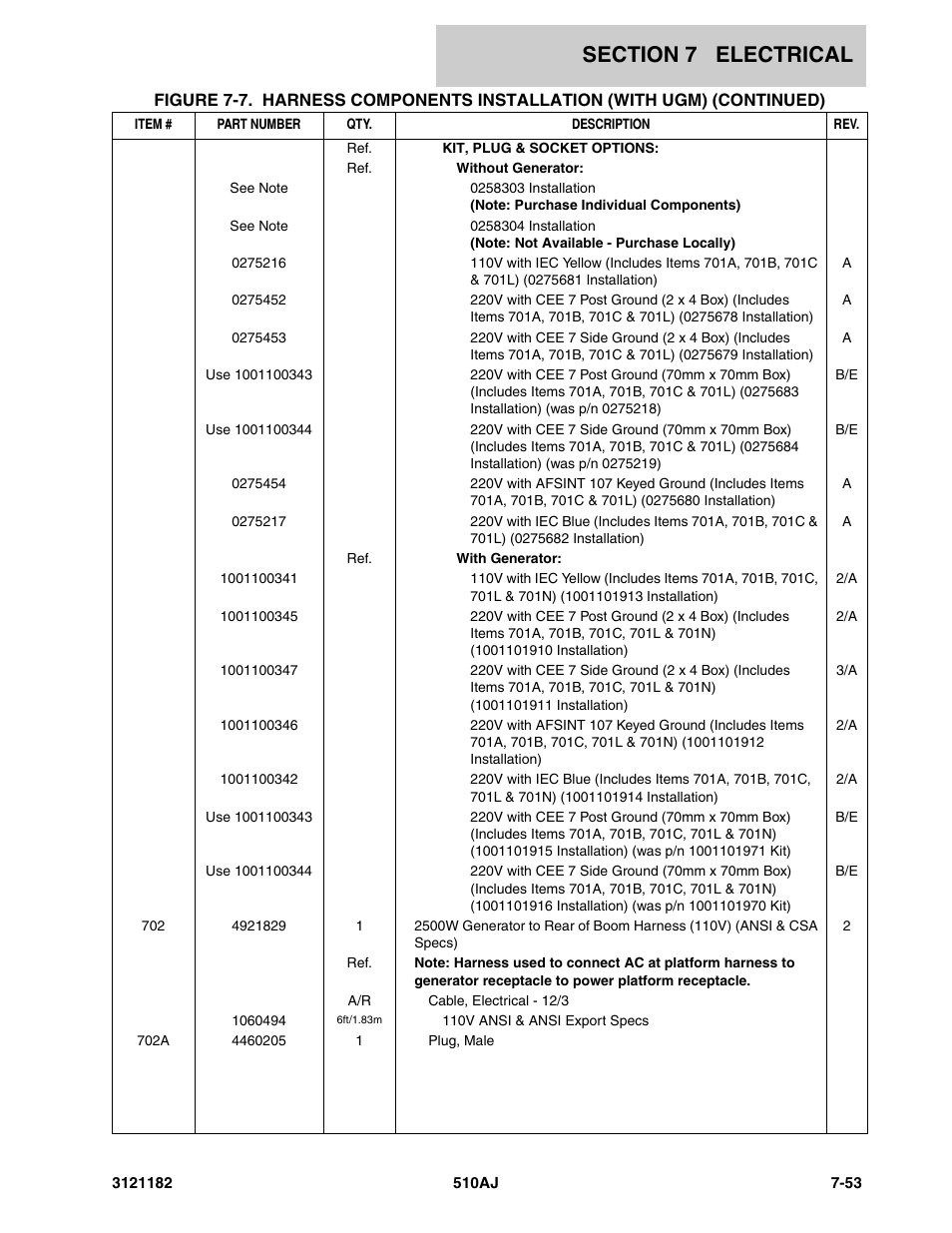 JLG 510AJ Parts Manual User Manual | Page 295 / 336