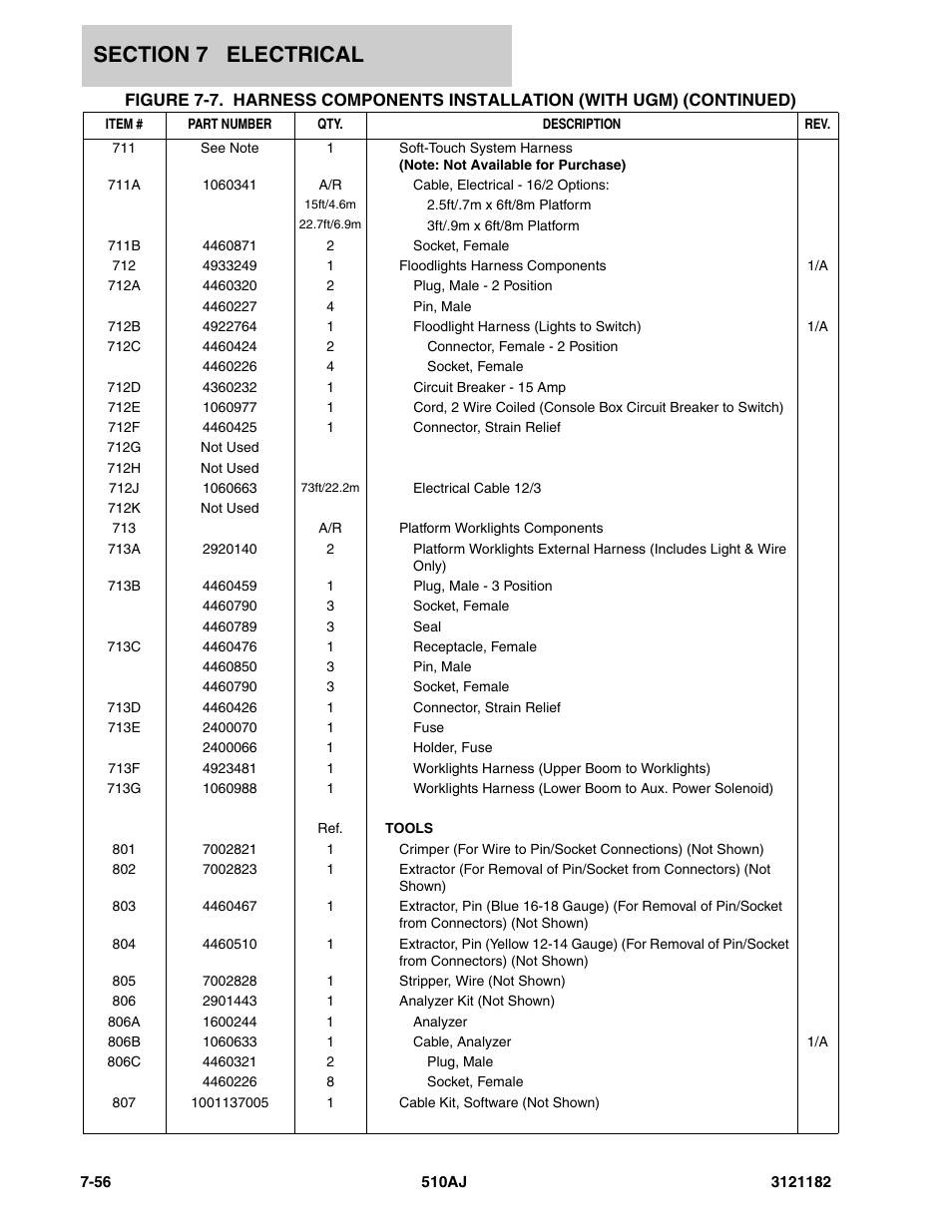 JLG 510AJ Parts Manual User Manual | Page 298 / 336