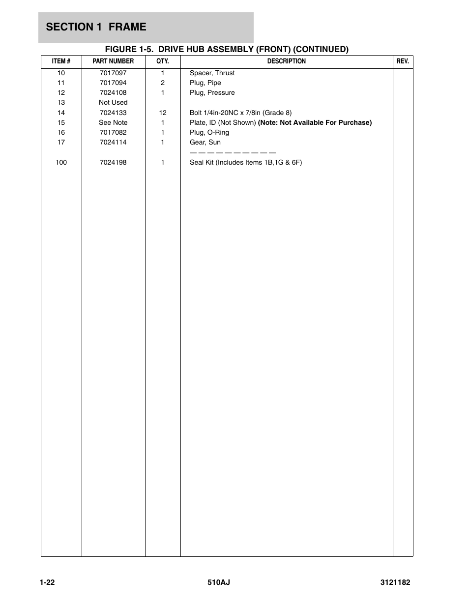 JLG 510AJ Parts Manual User Manual | Page 30 / 336