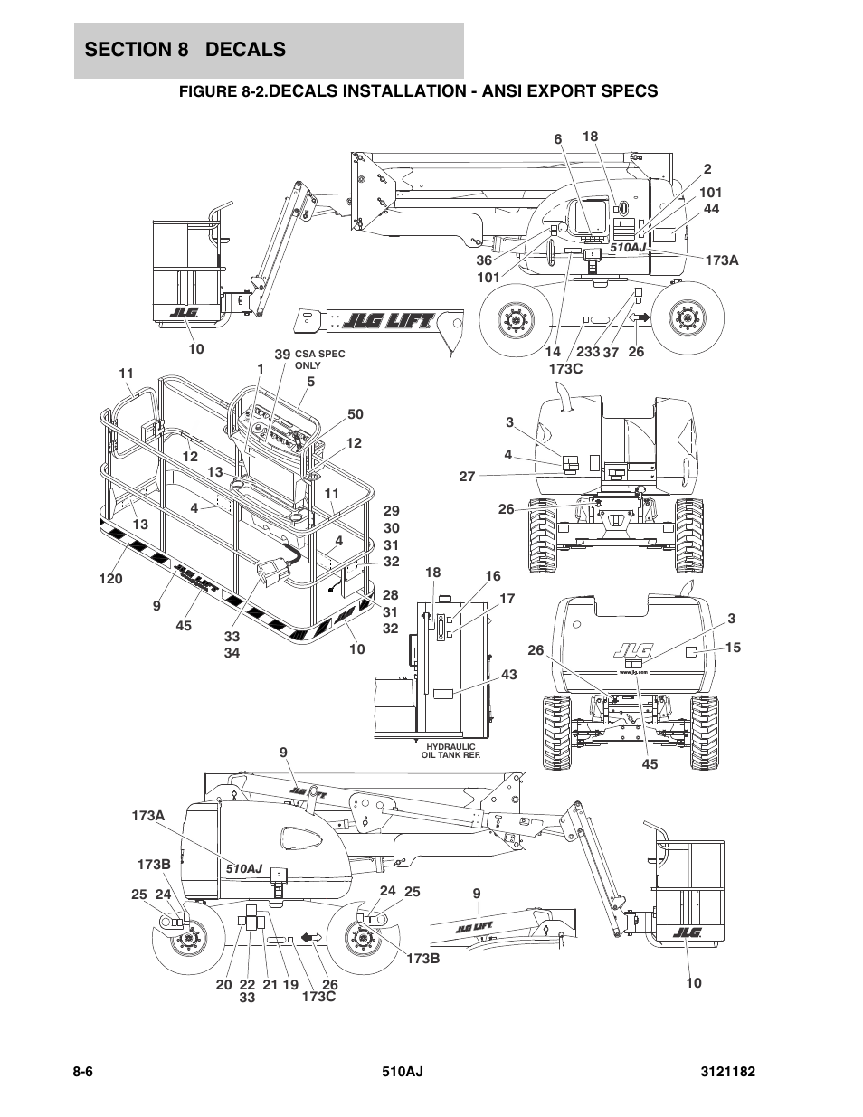 Decals installation - ansi export specs -6 | JLG 510AJ Parts Manual User Manual | Page 304 / 336