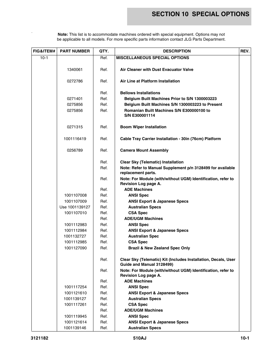 Section 10 special options, Section 10 - special options -1 | JLG 510AJ Parts Manual User Manual | Page 317 / 336