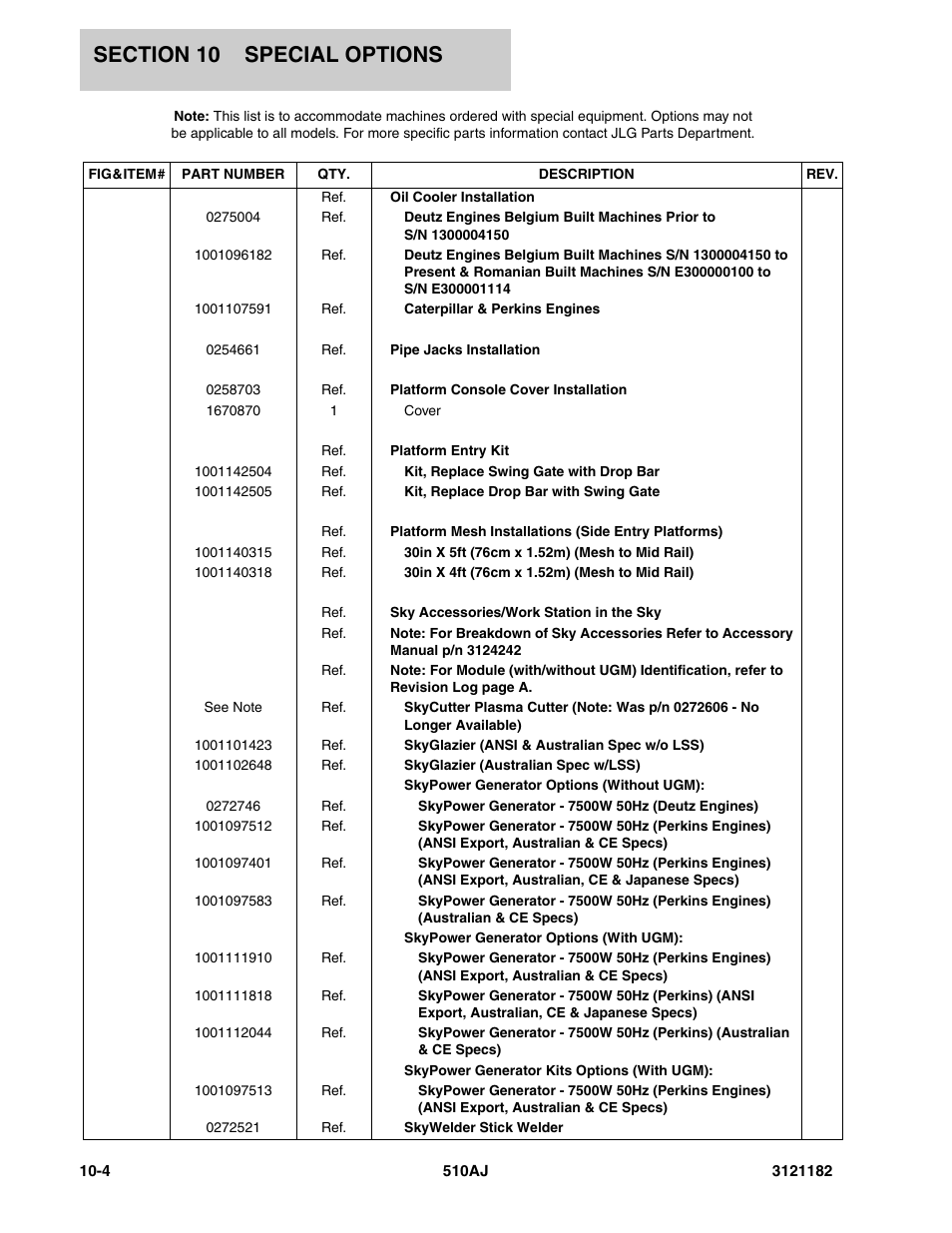 JLG 510AJ Parts Manual User Manual | Page 320 / 336