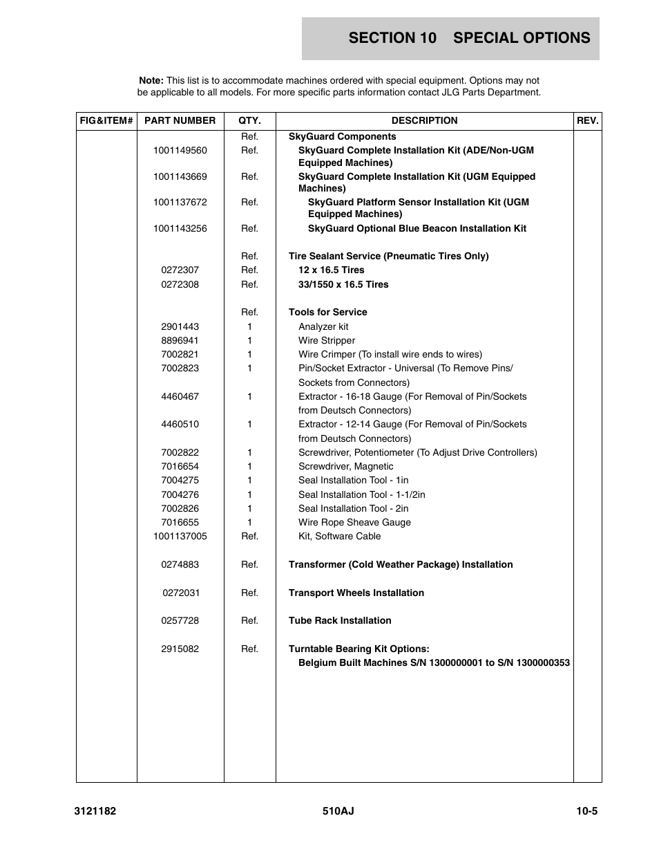 JLG 510AJ Parts Manual User Manual | Page 321 / 336