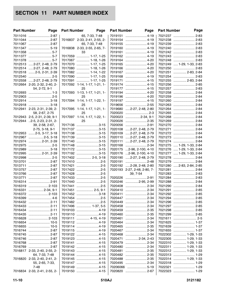 JLG 510AJ Parts Manual User Manual | Page 332 / 336
