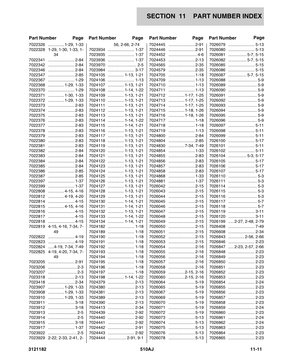 JLG 510AJ Parts Manual User Manual | Page 333 / 336