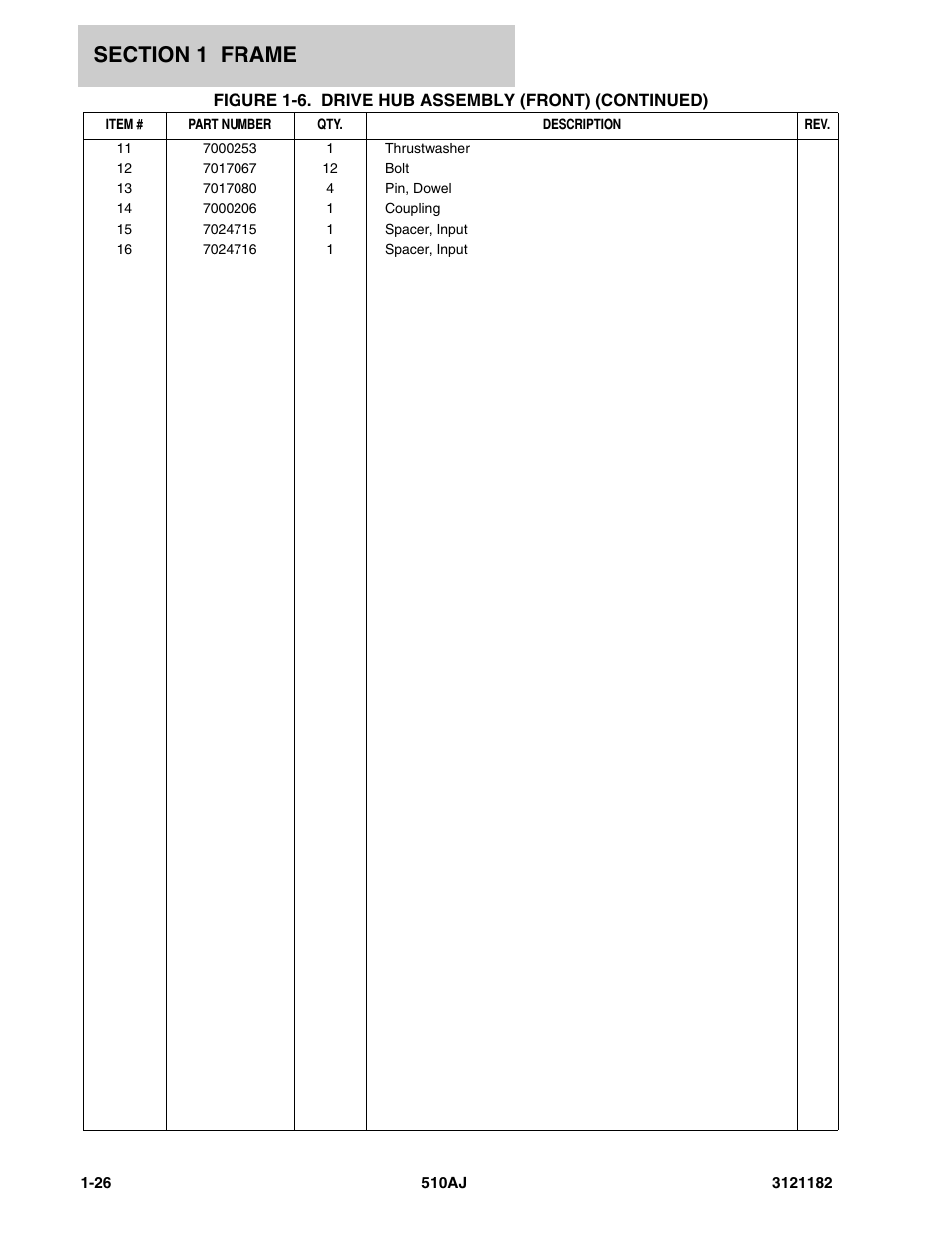 JLG 510AJ Parts Manual User Manual | Page 34 / 336