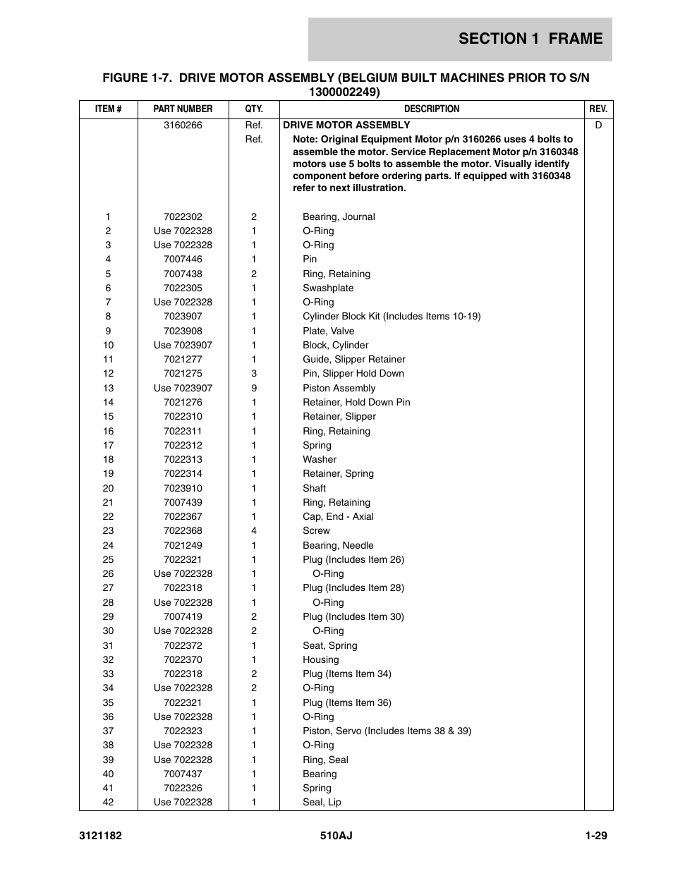 JLG 510AJ Parts Manual User Manual | Page 37 / 336