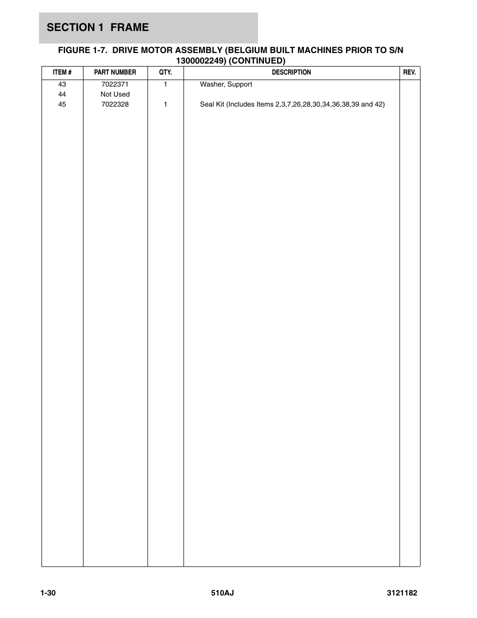 JLG 510AJ Parts Manual User Manual | Page 38 / 336