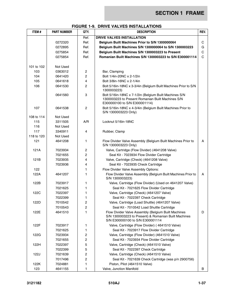JLG 510AJ Parts Manual User Manual | Page 45 / 336