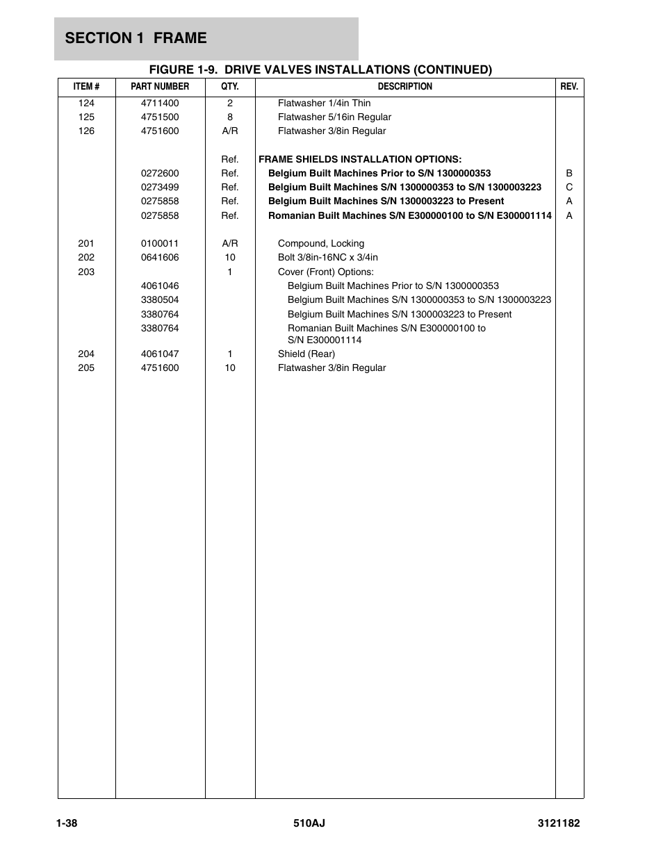 JLG 510AJ Parts Manual User Manual | Page 46 / 336