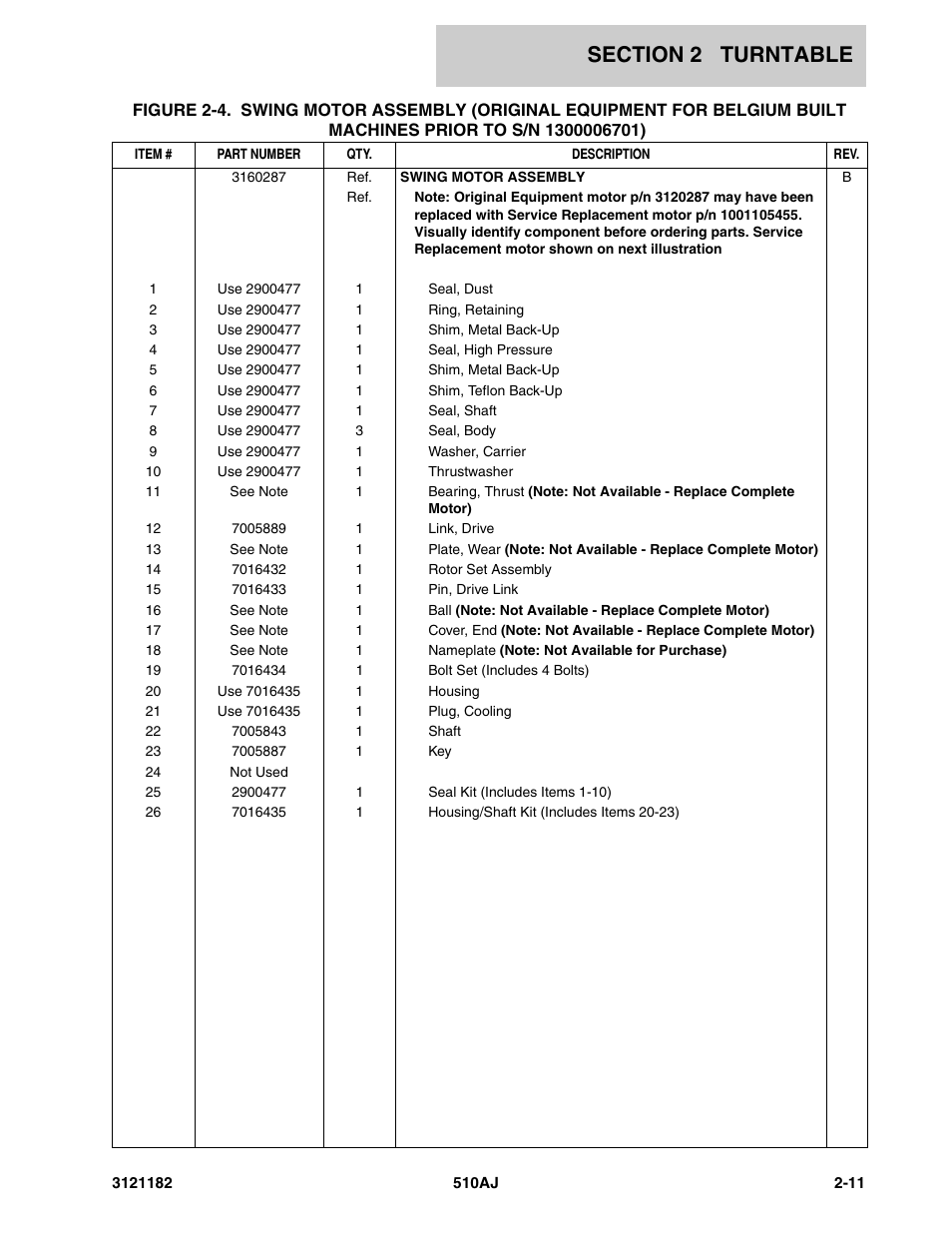 JLG 510AJ Parts Manual User Manual | Page 57 / 336
