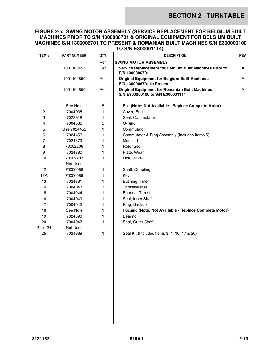 JLG 510AJ Parts Manual User Manual | Page 59 / 336