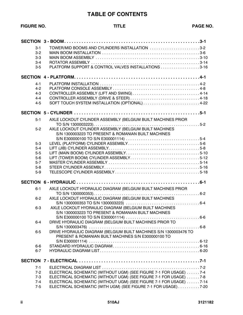 JLG 510AJ Parts Manual User Manual | Page 6 / 336