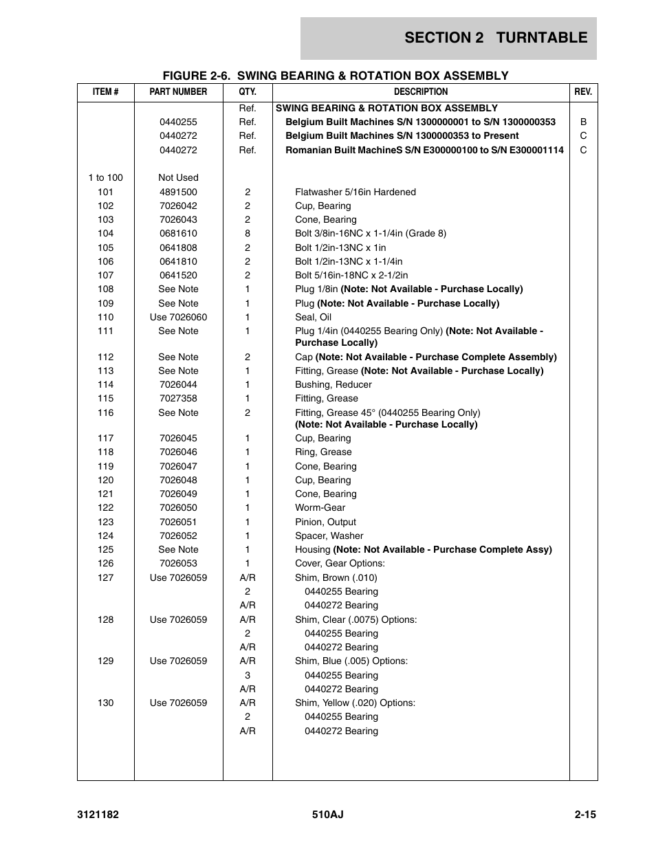 JLG 510AJ Parts Manual User Manual | Page 61 / 336