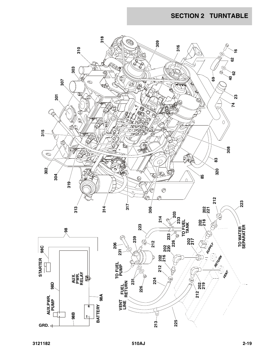 JLG 510AJ Parts Manual User Manual | Page 65 / 336