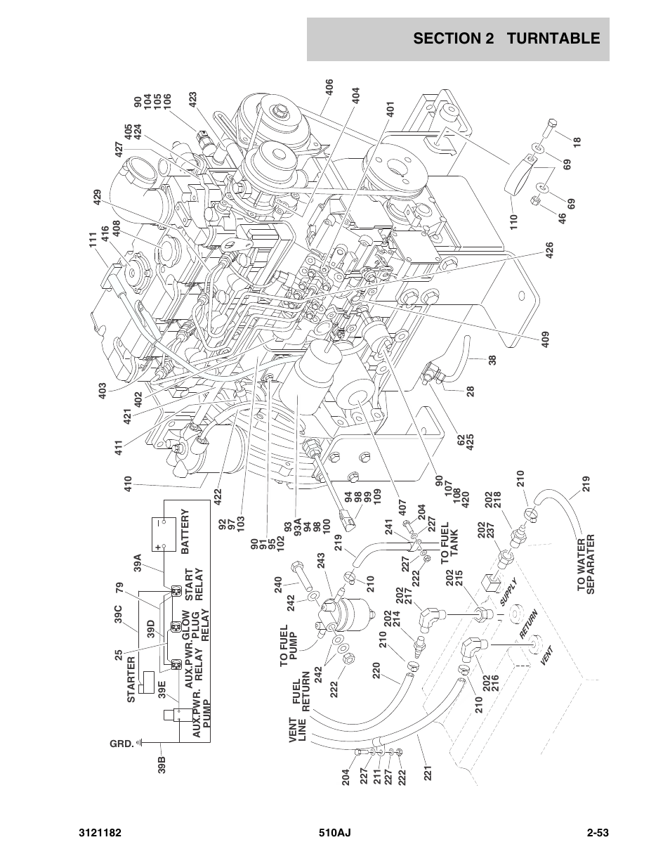 JLG 510AJ Parts Manual User Manual | Page 99 / 336