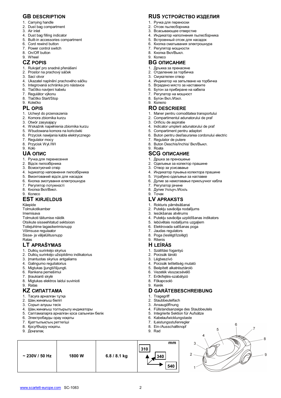 Ua scg, Kz d | Scarlett SC-1083 User Manual | Page 2 / 18