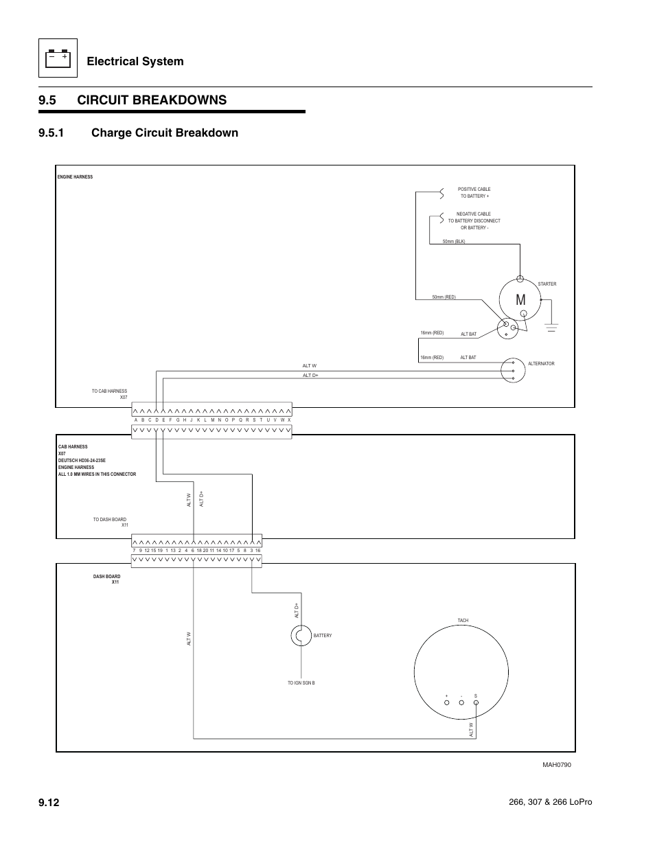 5 circuit breakdowns, Circuit breakdowns, Charge circuit breakdown | Electrical system, 1 charge circuit breakdown | JLG 266 LoPro Service Manual User Manual | Page 104 / 126