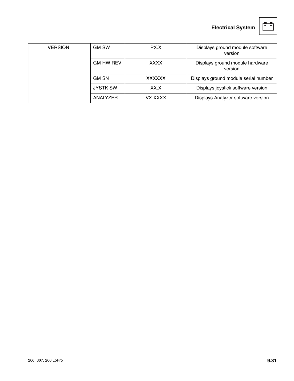 JLG 266 LoPro Service Manual User Manual | Page 123 / 126