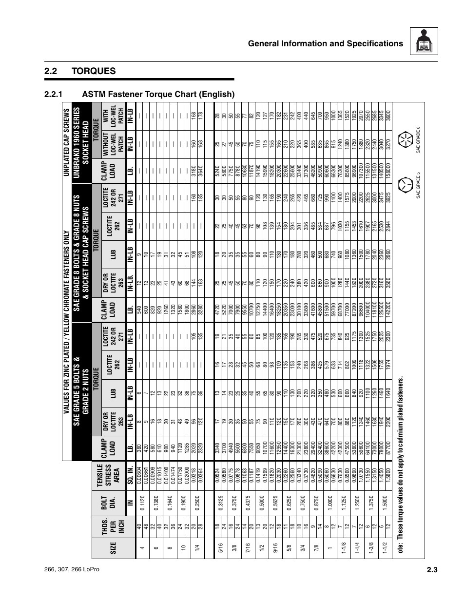 2 torques, Torques, Astm fastener torque chart (english) | General information and specifications, 1 astm fastener torque chart (english) | JLG 266 LoPro Service Manual User Manual | Page 13 / 126