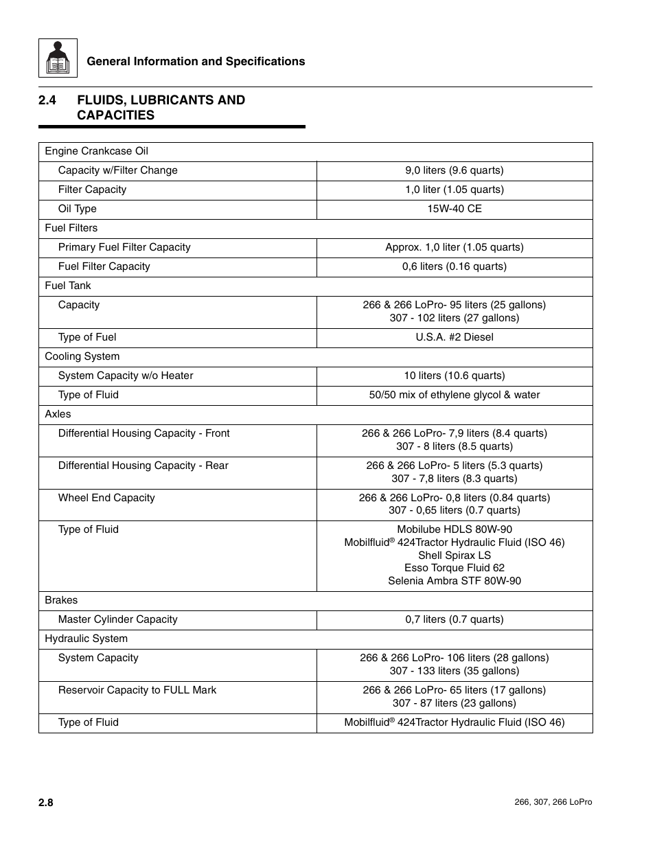 4 fluids, lubricants and capacities, Fluids, lubricants and capacities | JLG 266 LoPro Service Manual User Manual | Page 18 / 126