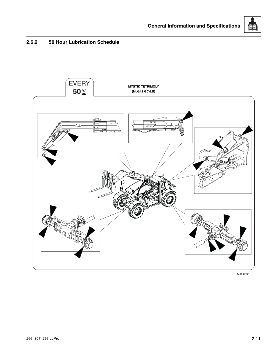 50 hour lubrication schedule, Every | JLG 266 LoPro Service Manual User Manual | Page 21 / 126