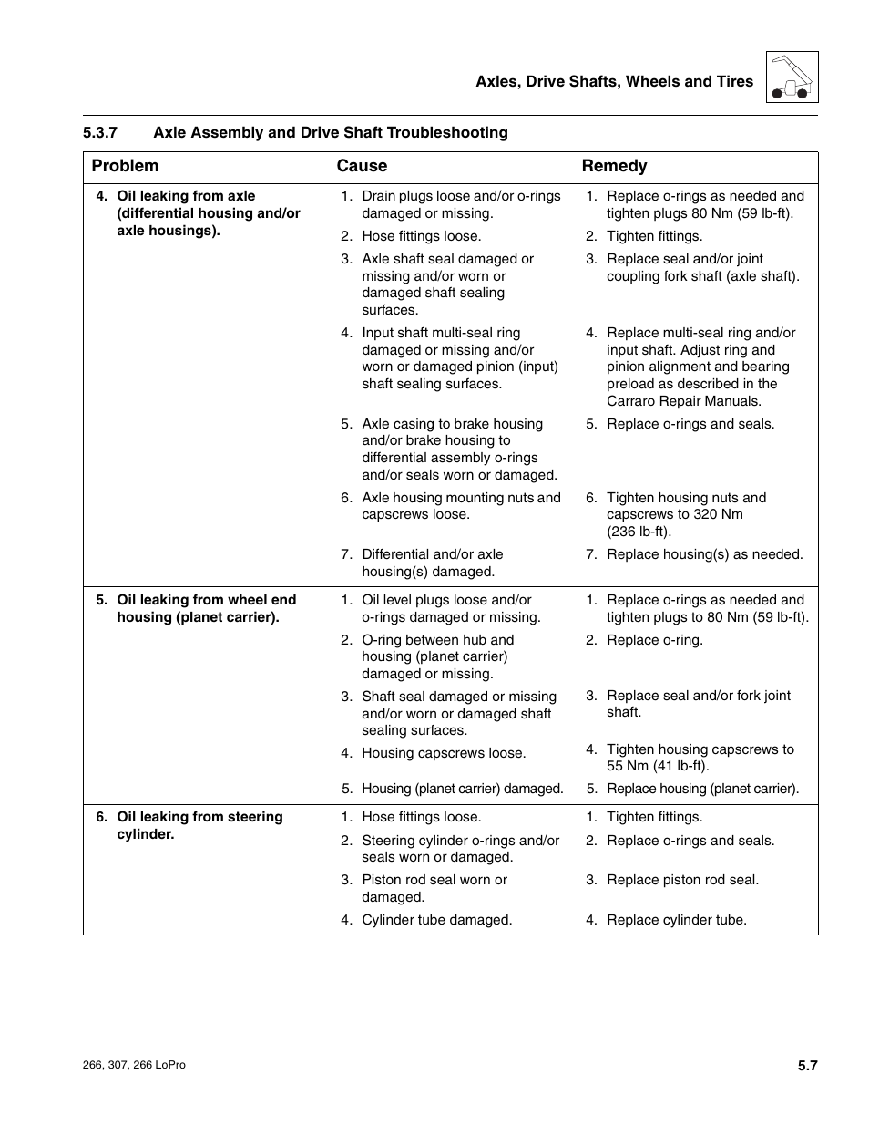 JLG 266 LoPro Service Manual User Manual | Page 49 / 126