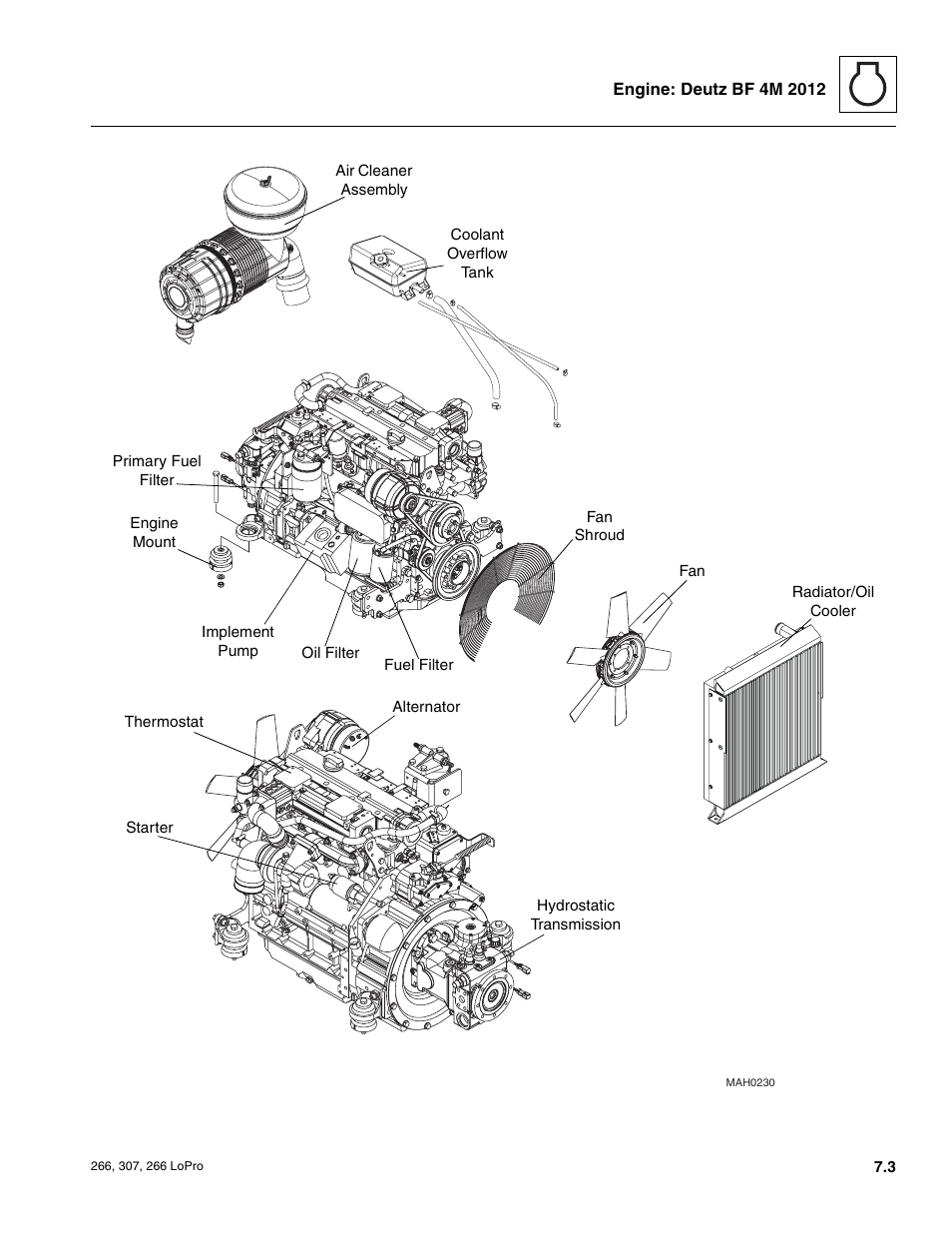 JLG 266 LoPro Service Manual User Manual | Page 63 / 126