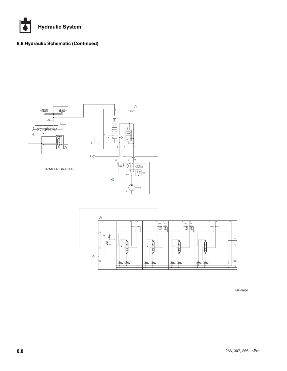 Hydraulic system, 6 hydraulic schematic (continued), Trailer brakes | JLG 266 LoPro Service Manual User Manual | Page 78 / 126