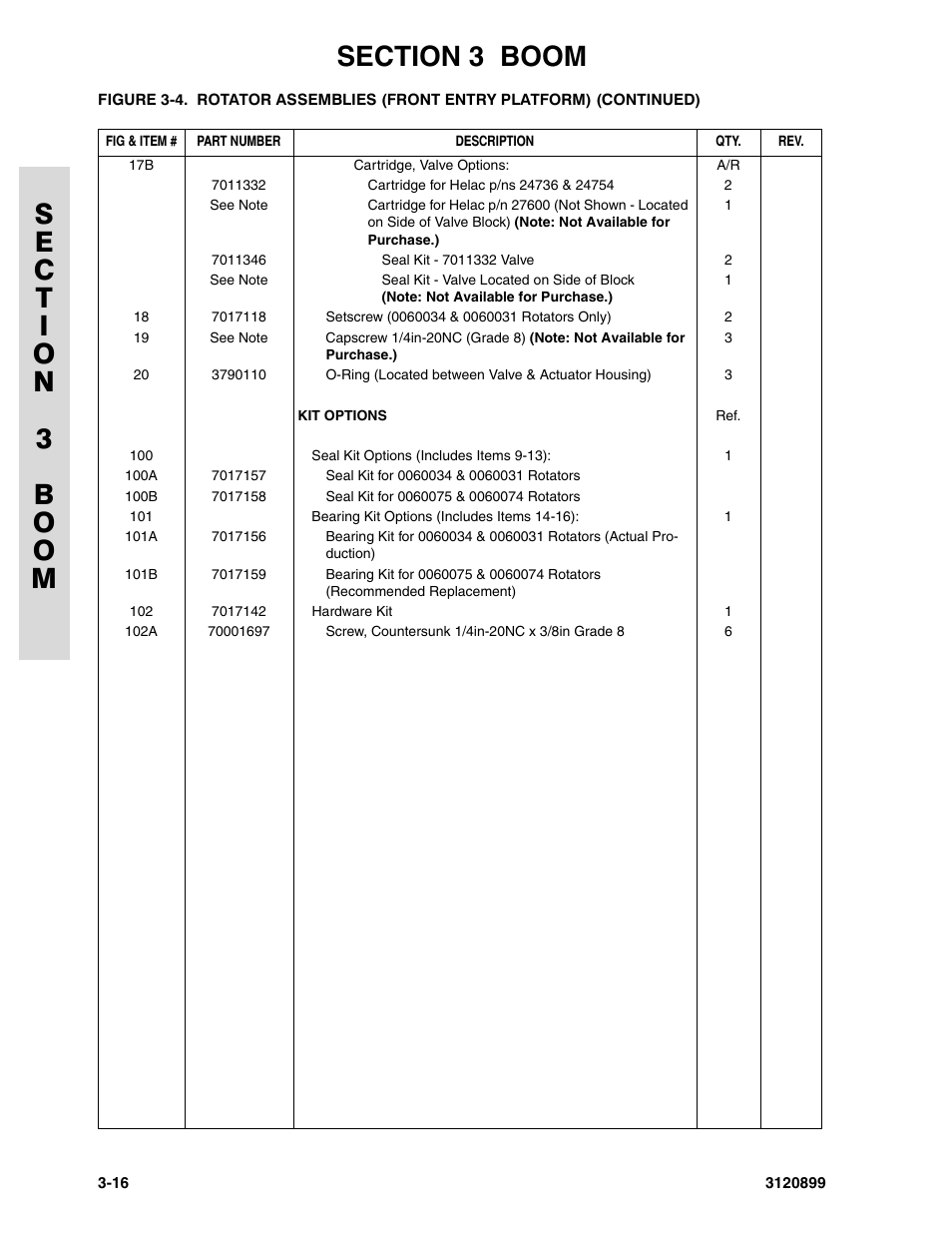 JLG 600SC_660SJC Parts Manual User Manual | Page 104 / 228