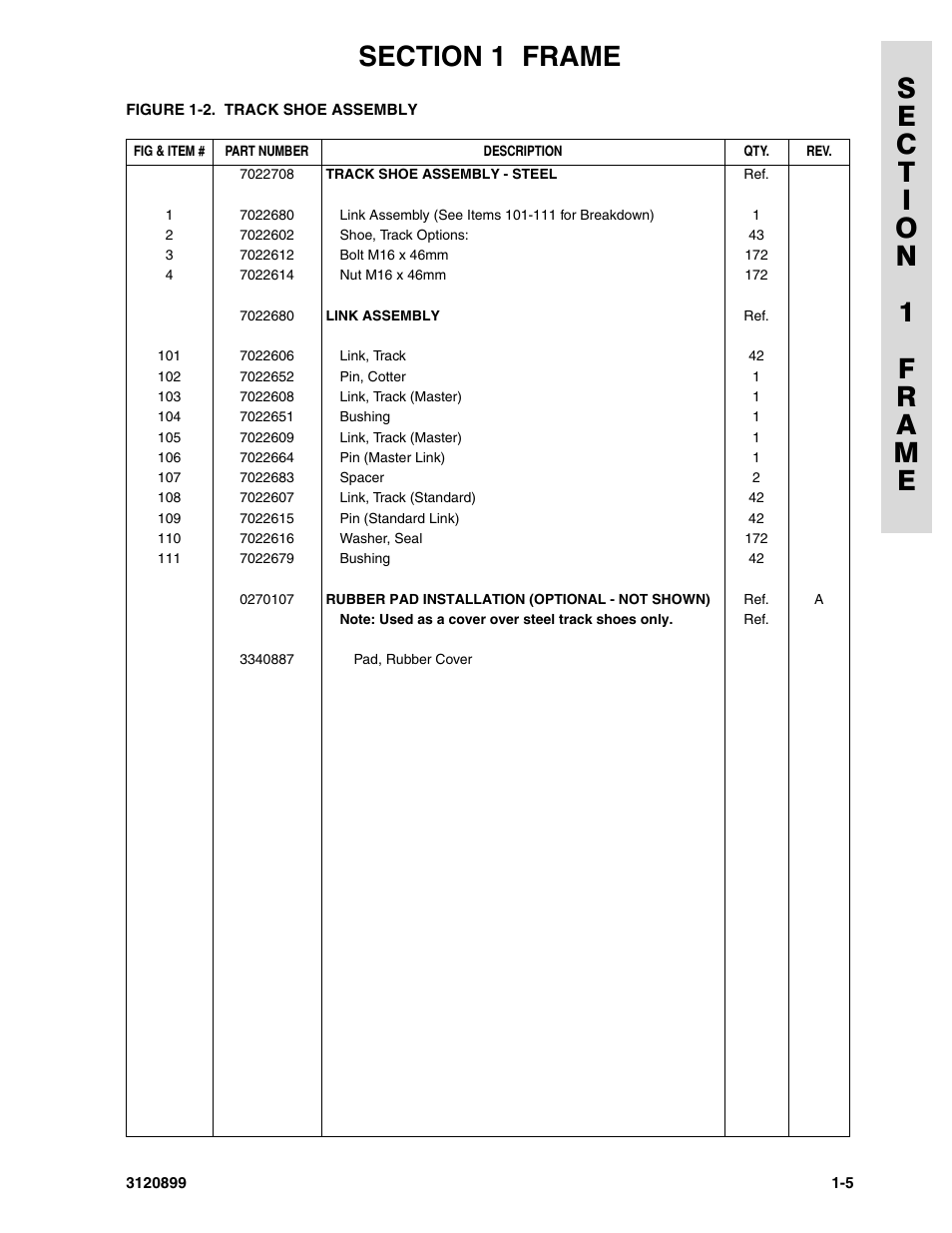 JLG 600SC_660SJC Parts Manual User Manual | Page 11 / 228