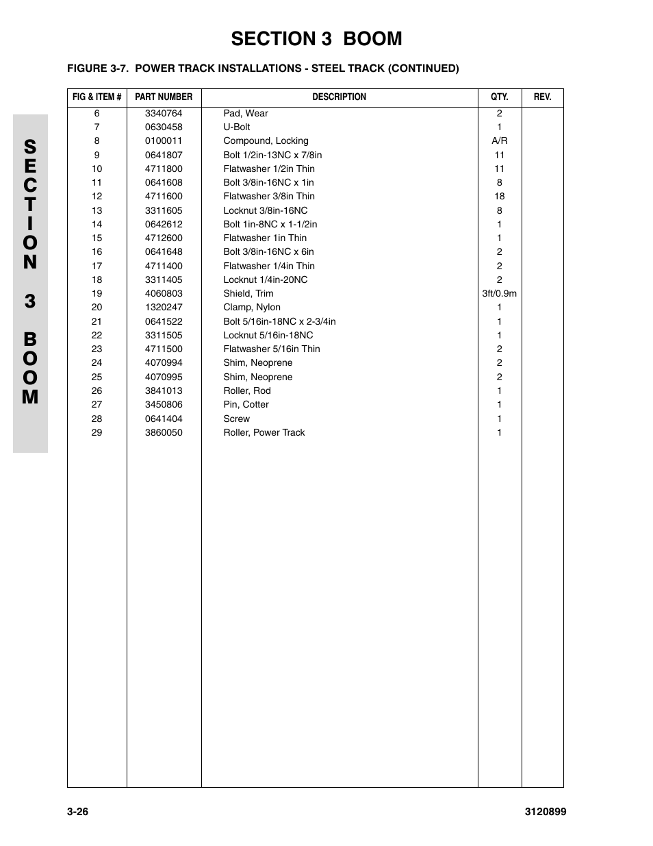 JLG 600SC_660SJC Parts Manual User Manual | Page 114 / 228