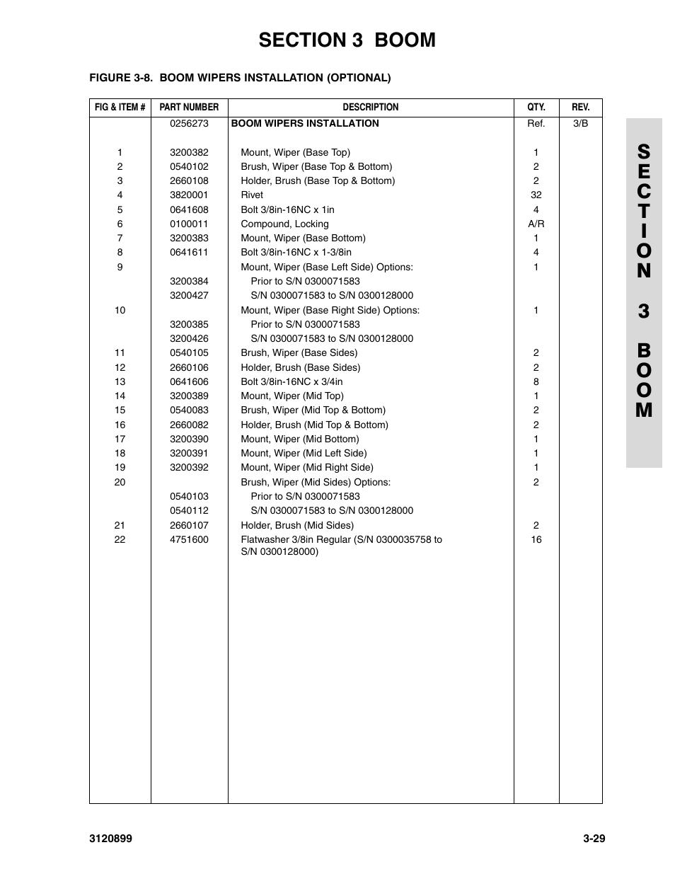 JLG 600SC_660SJC Parts Manual User Manual | Page 117 / 228