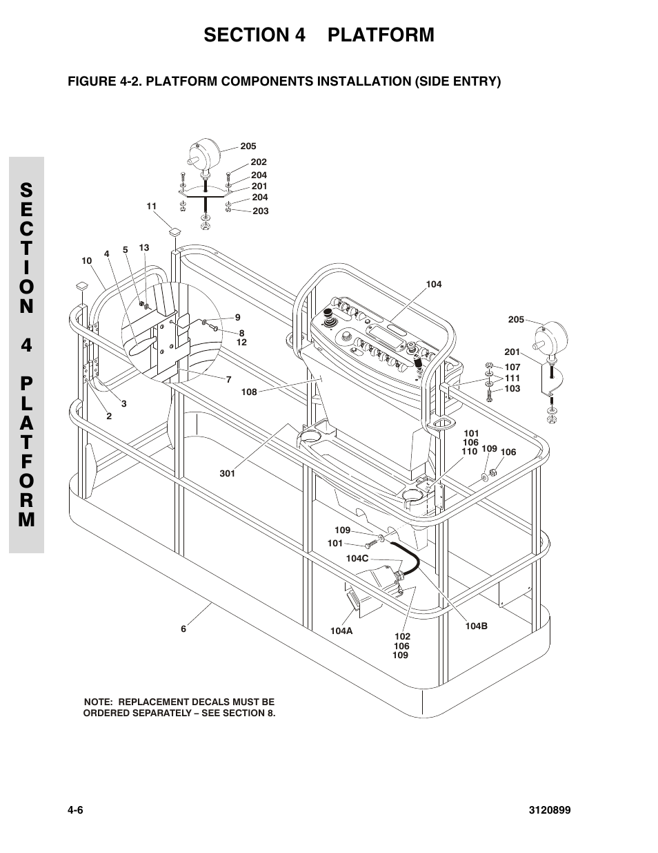 Platform components installation (side entry) -6 | JLG 600SC_660SJC Parts Manual User Manual | Page 124 / 228