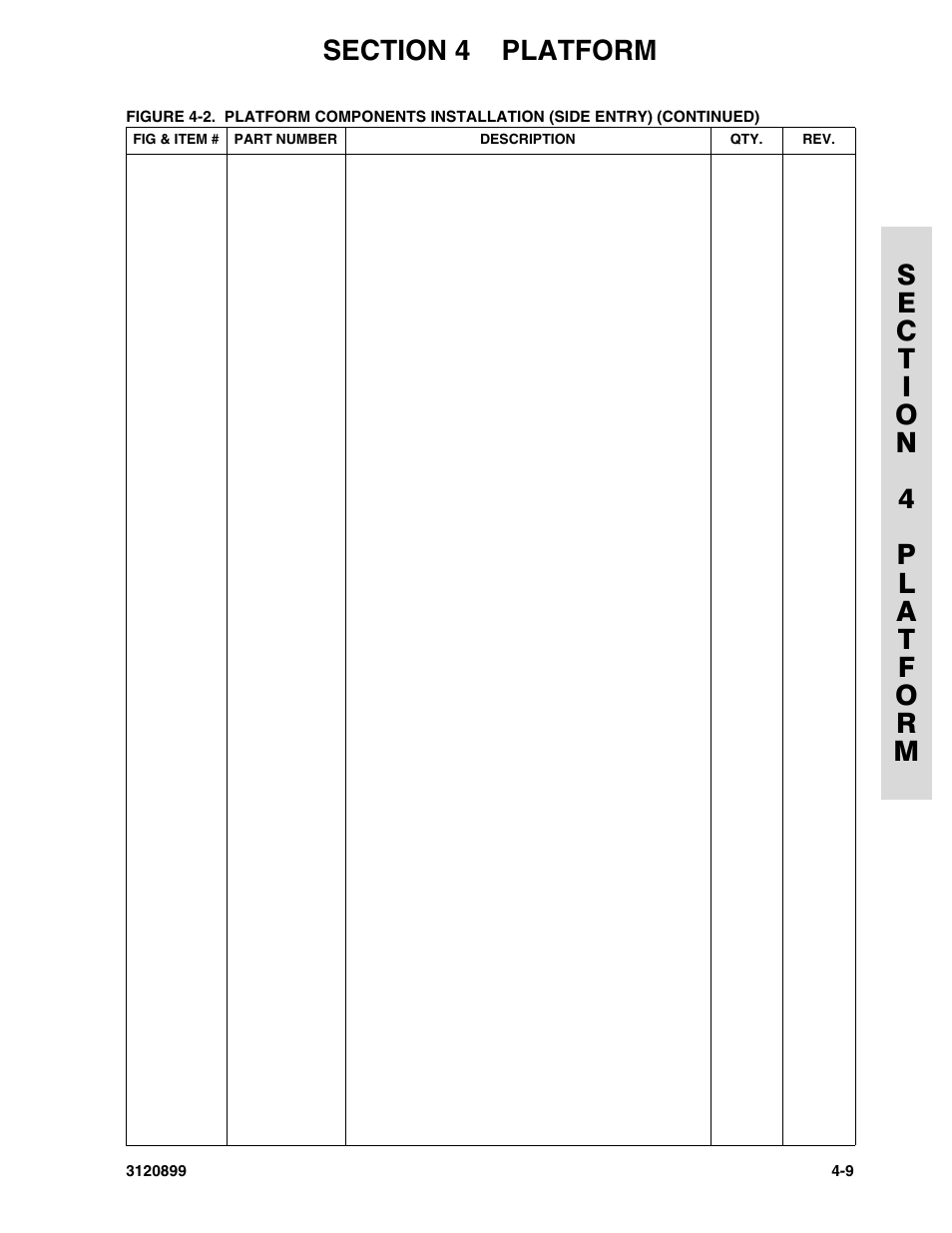 JLG 600SC_660SJC Parts Manual User Manual | Page 127 / 228