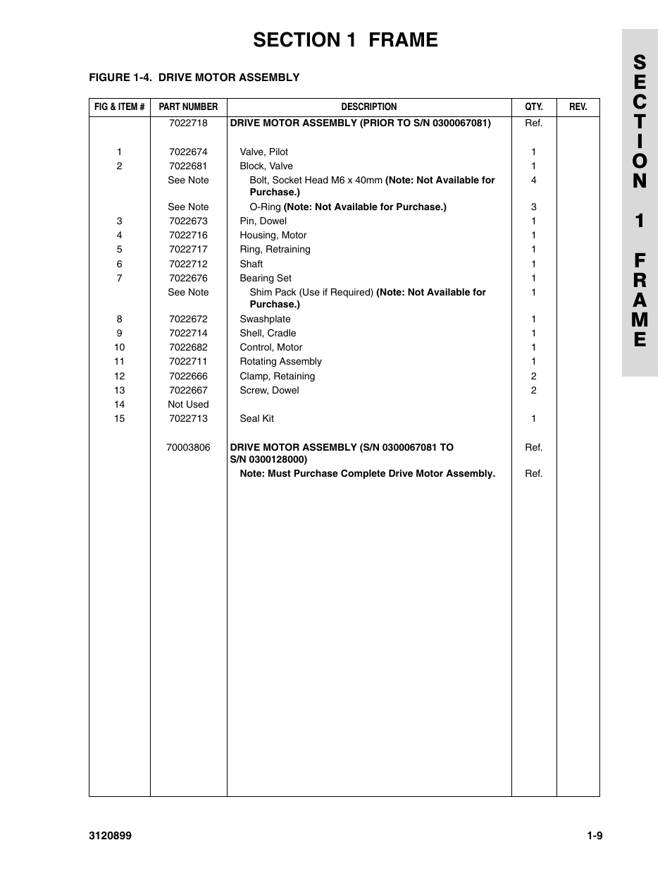 JLG 600SC_660SJC Parts Manual User Manual | Page 15 / 228