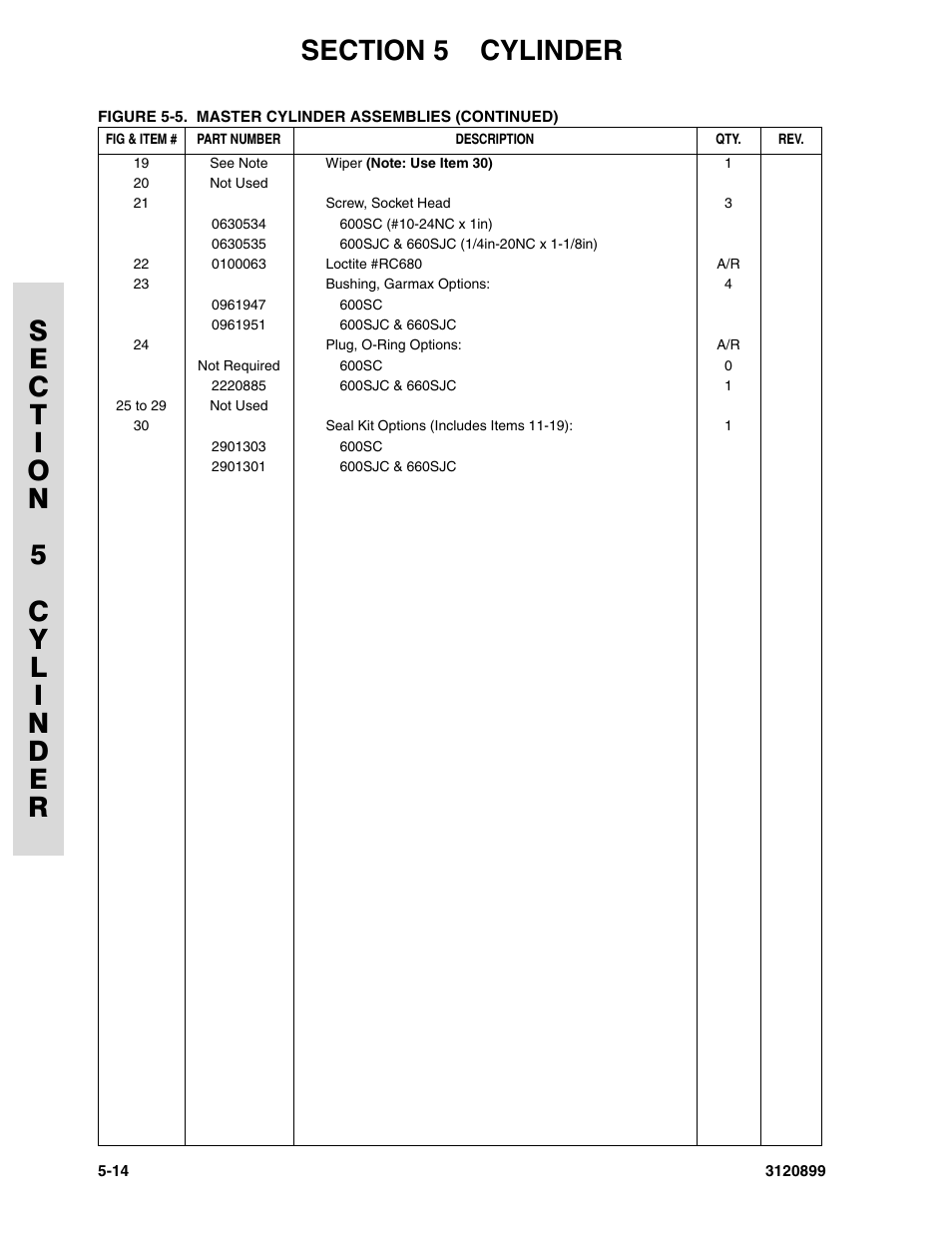 JLG 600SC_660SJC Parts Manual User Manual | Page 152 / 228