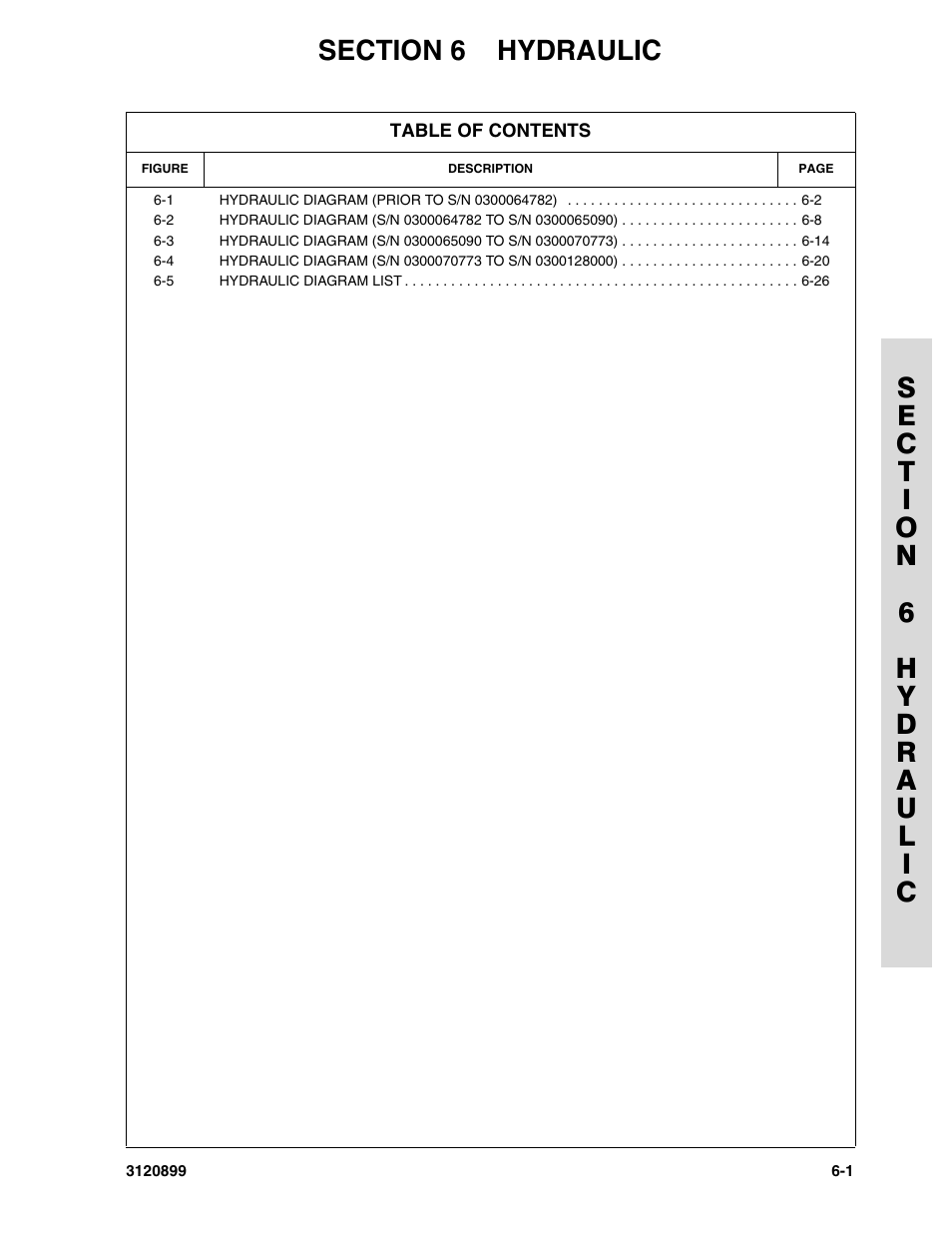 Section 6 hydraulic, Section 6 - hydraulic -1 | JLG 600SC_660SJC Parts Manual User Manual | Page 159 / 228